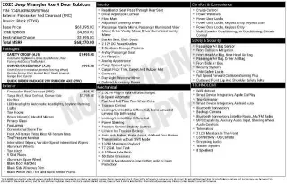 Jeep Wrangler 2025 4x4 Rubicon 4xe 4dr SUV