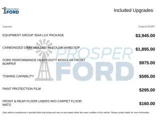 Ford Bronco 2023 4x4 Base Advanced 4dr SUV