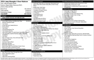 Jeep Wrangler 2024 4x4 Rubicon 4dr SUV