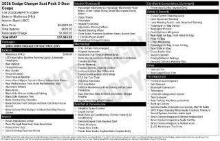 Dodge Charger 2026 AWD Scat Pack 2dr Coupe