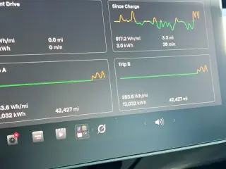 Tesla Model 3 2023 AWD Long Range 4dr Sedán