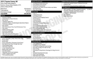 Toyota Camry 2012 SE 4dr Sedan
