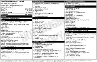 Chrysler Pacifica 2025 Select 4dr Mini-Van
