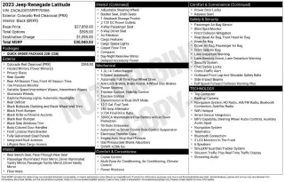 Jeep Renegade 2023 4x4 Latitude 4dr SUV