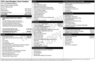 Jeep Wrangler 2023 4x4 Sport S 4dr SUV