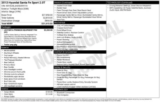 Hyundai SANTA FE Sport 2013 2.0T 4dr SUV