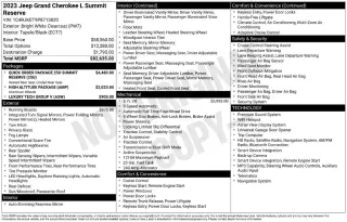 Jeep Grand Cherokee L 2023 4x4 Summit 4dr SUV