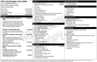Jeep Wrangler 2023 4x4 Sport 4dr SUV