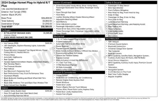 Dodge Hornet 2024 AWD R/T Plus 4dr Crossover