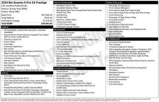 Kia Sorento 2024 AWD X-Pro SX Prestige 4dr SUV