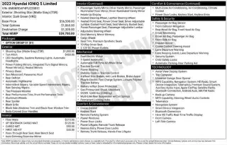 Hyundai IONIQ 5 2023 AWD Limited 4dr Crossover