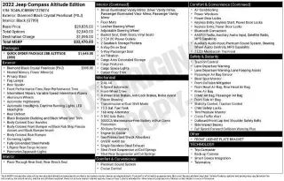 Jeep Compass 2022 Latitude 4dr SUV