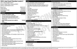 Jeep Grand Cherokee 2024 4x4 Laredo 4dr SUV