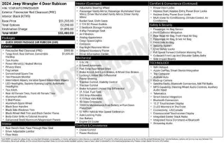 Jeep Wrangler 2024 4x4 Rubicon X 4dr SUV