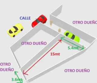 VENTA DE TERRENO EN VILLA NUEV