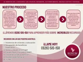 Apoyo de cuidados para adultos
