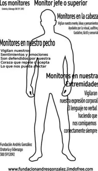 Hable con seguridad