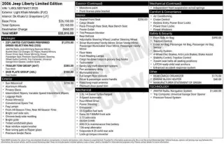 2006 Jeep Liberty Limited