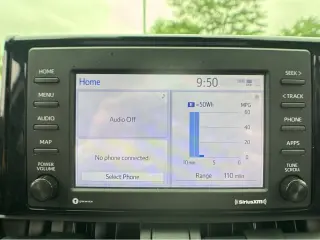 Gold Certified2021 Toyota RAV4 Hybrid XLE