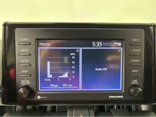 Gold Certified2022 Toyota RAV4 LE