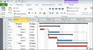 Dicto clases de Ms Project
