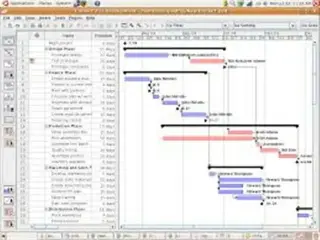Dicto clases de Ms Project