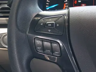 Ford Explorer 2018 Base 4dr SUV
