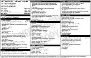 Jeep Grand Cherokee L 2022 4x4 Limited 4dr SUV