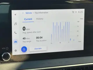 Toyota Prius 2025 LE 4dr Hatchback