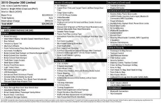 Chrysler 200 2015 Limited 4dr Sedan