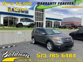 Ford Explorer 2015 Limited 4dr SUV