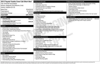 Toyota Tundra 2012 4x4 Grade 4dr CrewMax Cab Pickup SB (5.7L V8)