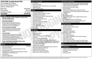 GMC Acadia 2020 4x4 Denali 4dr SUV