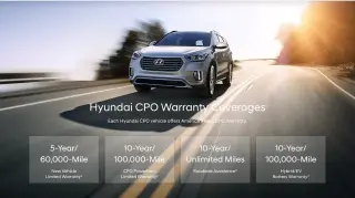 Hyundai KONA 2024 AWD SEL 4dr Crossover