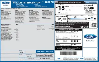 2015 Ford Explorer Police Interceptor Utility