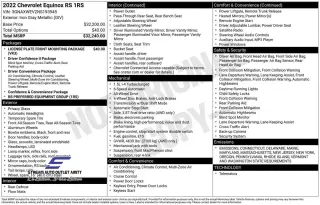 Chevrolet Equinox 2022 4x4 RS 4dr SUV