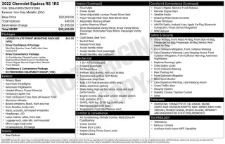 Chevrolet Equinox 2022 4x4 RS 4dr SUV