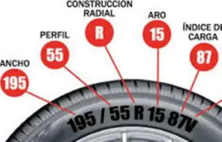 ELECTRO - MECANICO a DOMICILIO