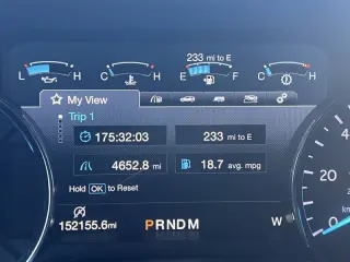 2018 Ford Expedition Limited
