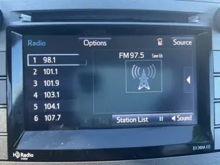 2015 Toyota Venza XLE