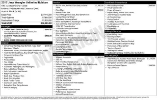 Jeep Wrangler Unlimited 2017 4x4 Rubicon 4dr SUV