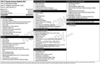 Toyota Camry Hybrid 2013 LE 4dr Sedan