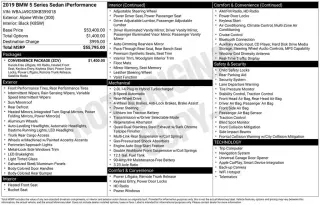 BMW 5 Series 2019 530e iPerformance 4dr Sedan