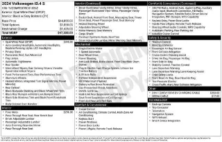 Volkswagen ID.4 2024 S 4dr Crossover