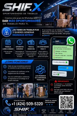 Descarga de Containers en la mirada