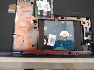 Laboratorios de PC