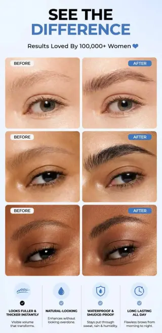 Gel para cejas 3D | Resistente al agua, de secado rápido, altamente pigmentado