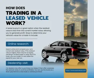 eAutolease