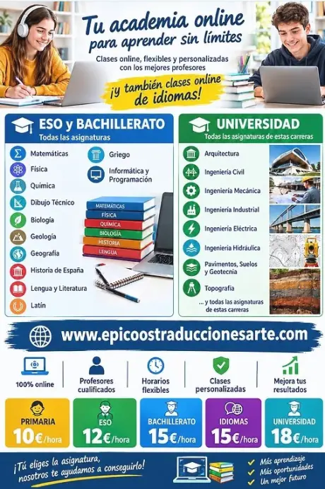 Academia online Epicoos de primaria, ESO, Bachillerato, idiomas y Universidad