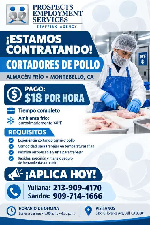 Cortadores de Pollo